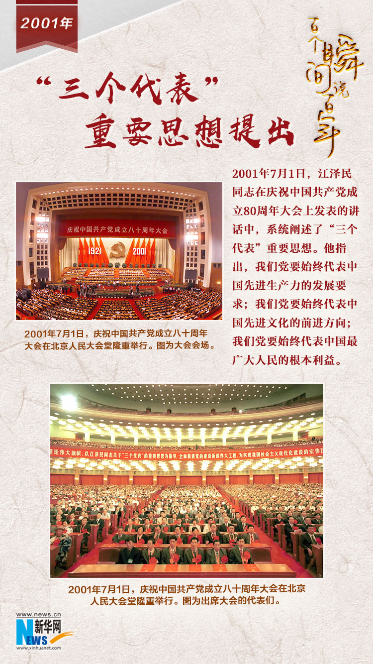 2001，&ldquo;三個代表&rdquo;重要思想提出