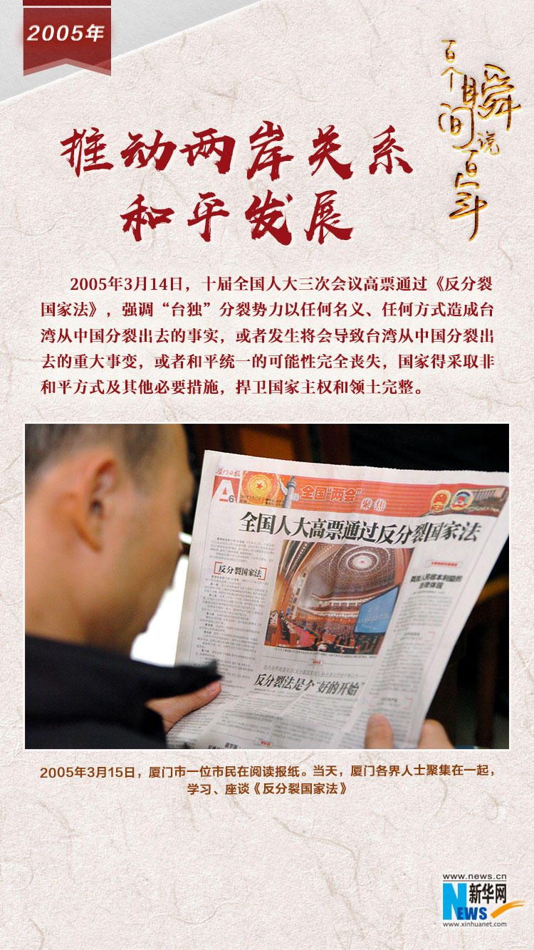 2005，推動兩岸關(guān)系和平發(fā)展