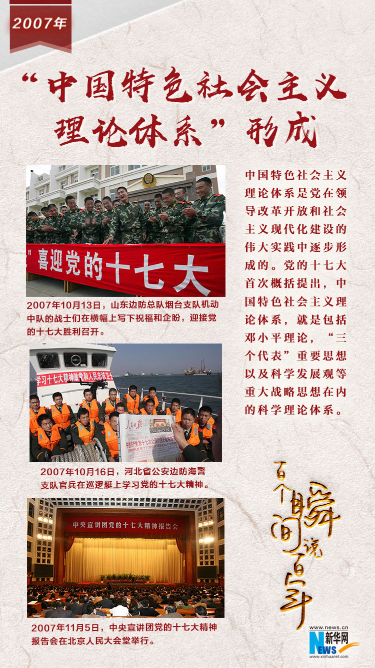 2007，&ldquo;中國特色社會主義理論體系&rdquo;形成