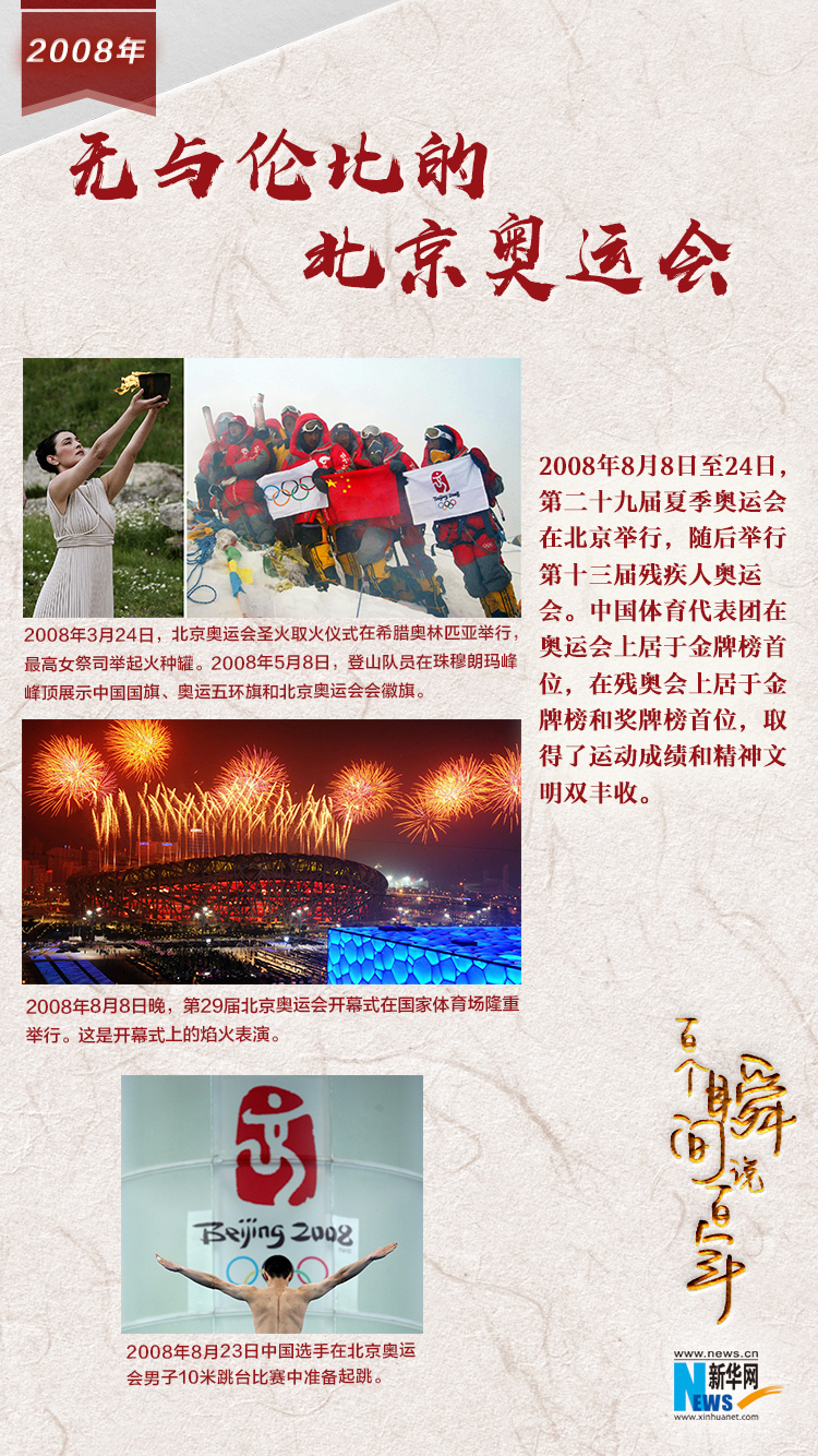 2008，無與倫比的北京奧運(yùn)會