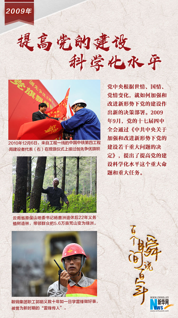 2009，提高黨的建設(shè)科學(xué)化水平