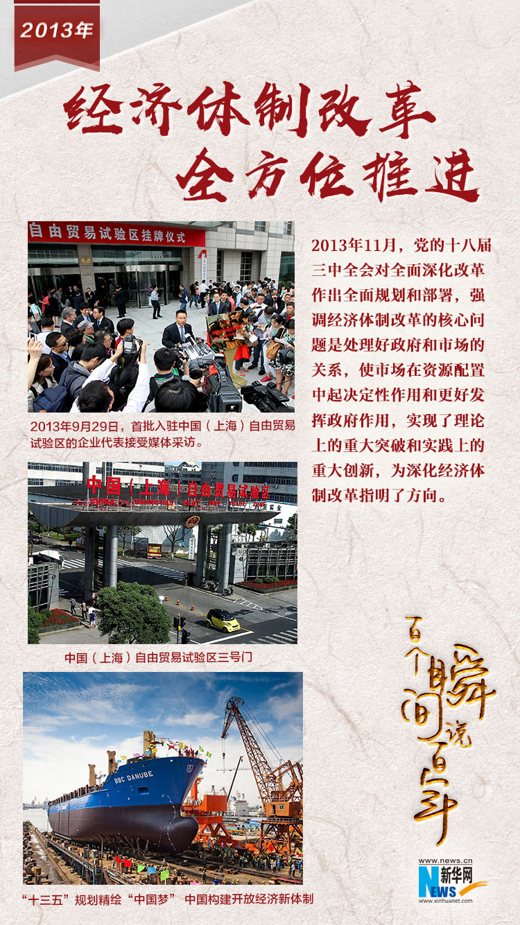2013，經(jīng)濟(jì)體制改革全方位推進(jìn)