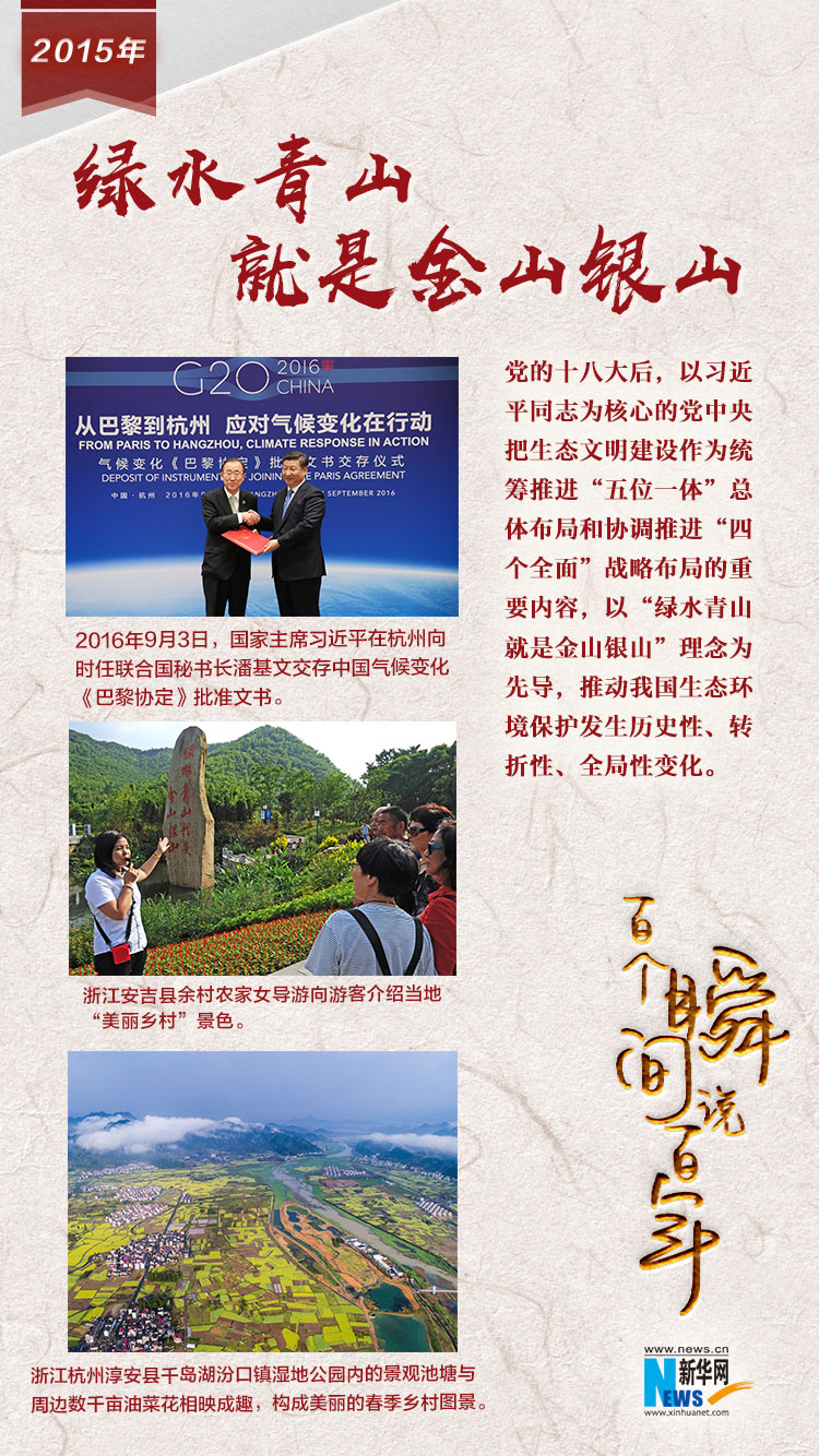 2015，綠水青山就是金山銀山