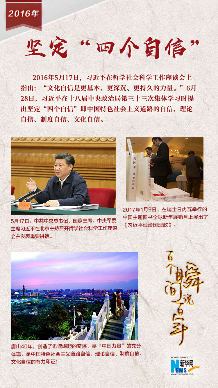 2016，堅(jiān)定&ldquo;四個自信&rdquo;