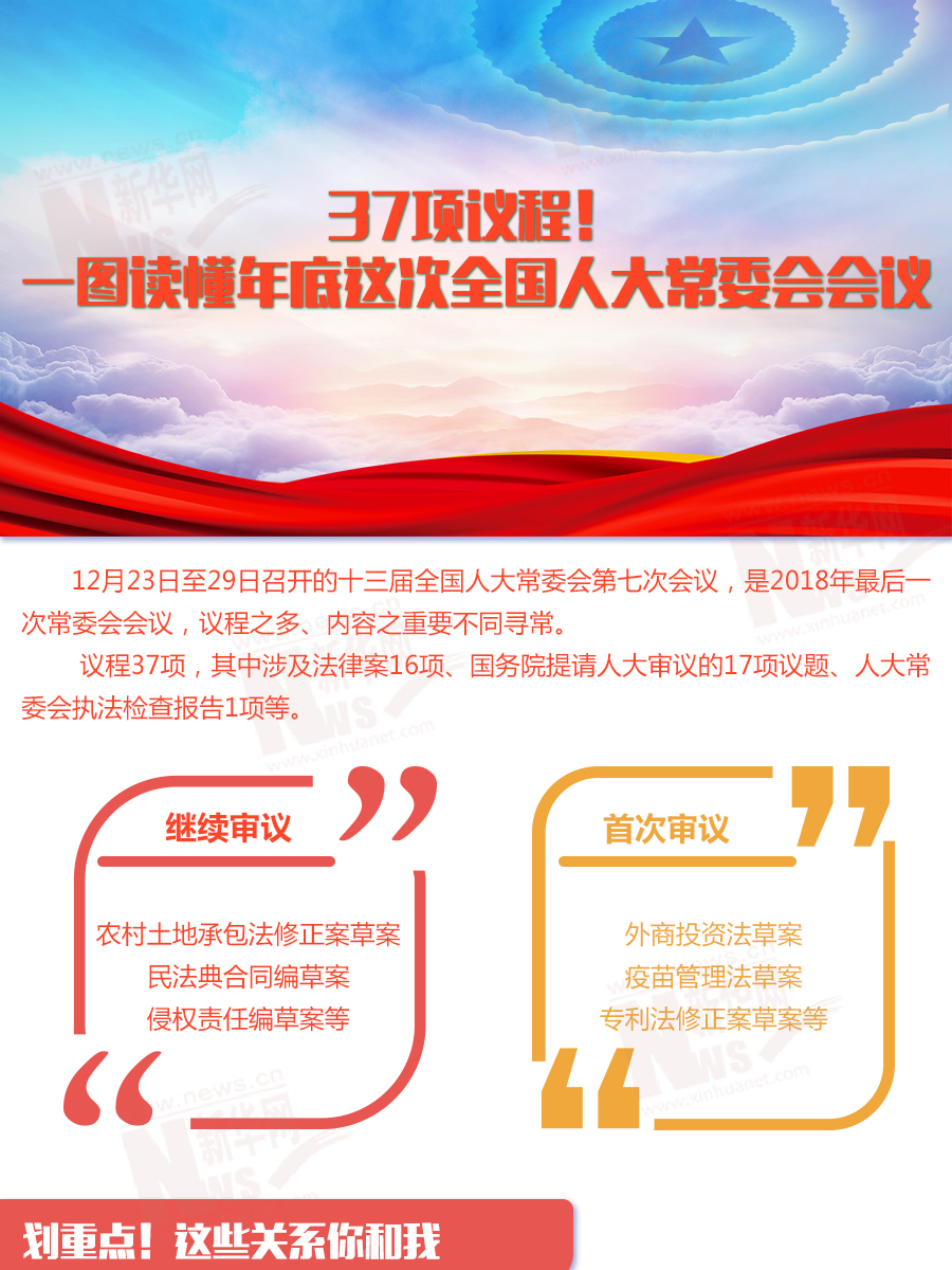 37項(xiàng)議程！一圖讀懂年底這次全國人大常委會會議