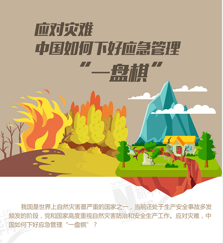 應(yīng)對(duì)災(zāi)難，中國(guó)如何下好應(yīng)急管理&ldquo;一盤棋&rdquo;？