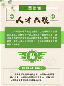 倉廩實、天下安：一圖讀懂&ldquo;人才興糧&rdquo;