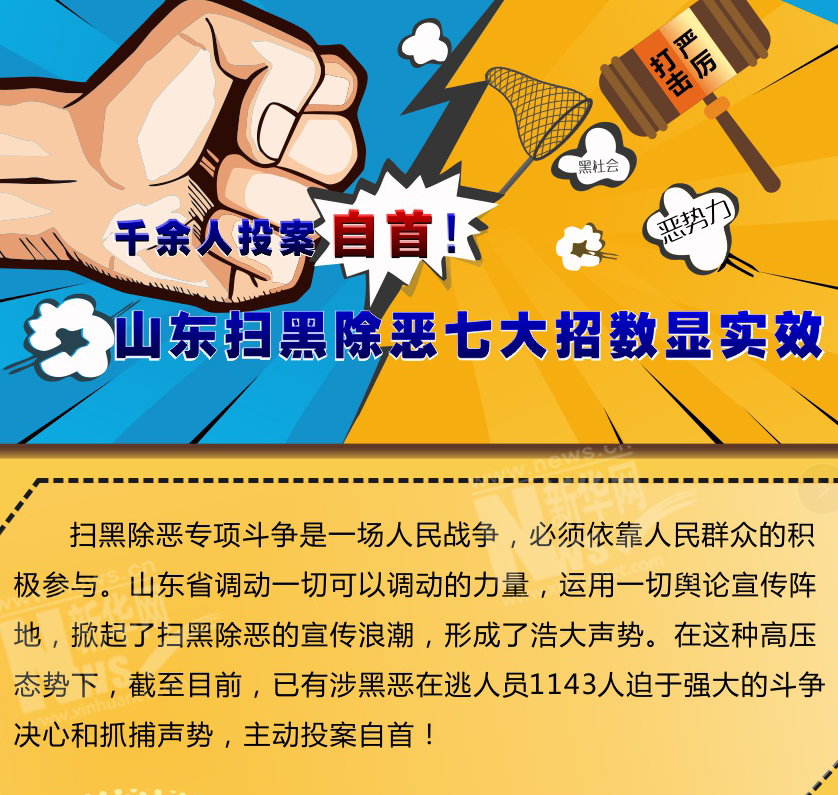 千余人投案自首！山東掃黑除惡七大招數(shù)顯實(shí)效