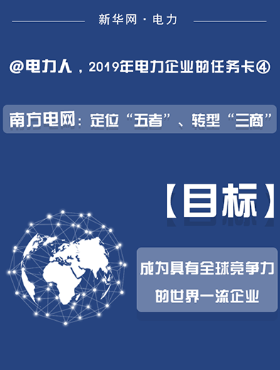 南方電網(wǎng)：定位&ldquo;五者&rdquo;、轉(zhuǎn)型&ldquo;三商&rdquo;