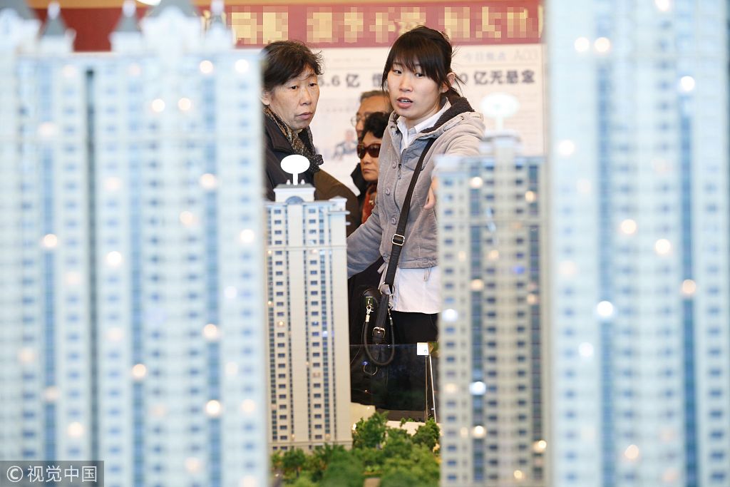 征收房地產(chǎn)稅的目的是什么？