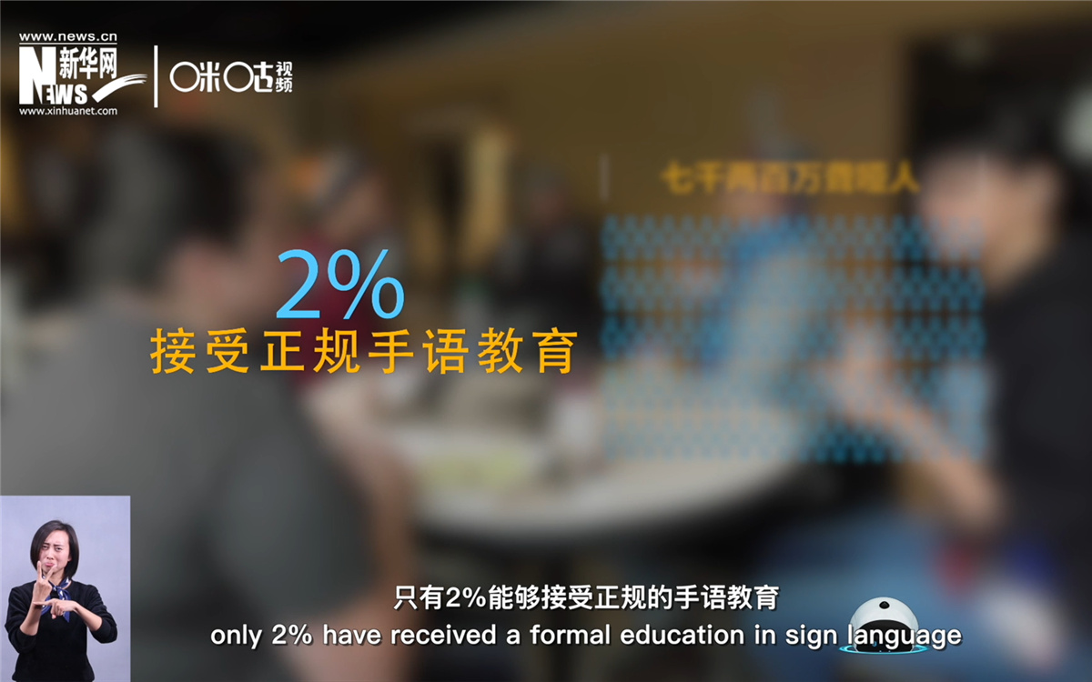在約七千兩百萬(wàn)聾啞人中，只有2%的人能接受正規(guī)的手語(yǔ)教育