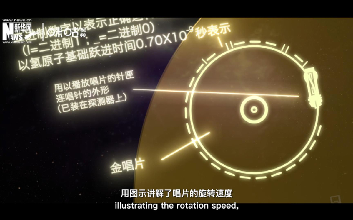 為了避免外星人不會使用，唱片的封面附上了&ldquo;說明書&rdquo;