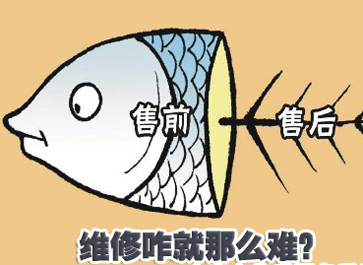企業(yè)為刀俎，用戶是魚肉？