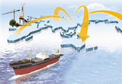 少量企業(yè)走出去存在盲目、非理性行為 要進(jìn)行監(jiān)管