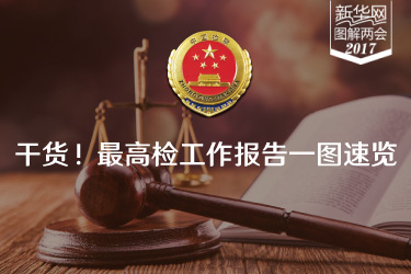 干貨！最高檢工作報告一圖速覽