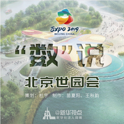 記住這些數(shù)字，就不會(huì)尬聊世園會(huì)！