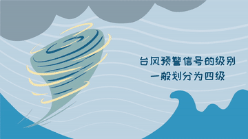 科畫丨不同顏色臺風預警的含義，你看懂了嗎？