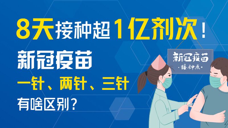 8天接種超1億劑次！新冠疫苗一針、兩針、三針有啥區(qū)別？