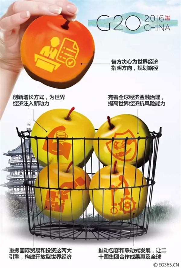 G20峰會(huì)結(jié)束了 給你生活帶來了哪些福利？