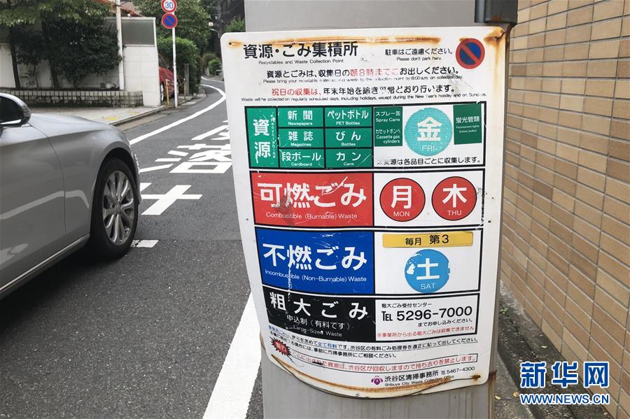 （國際）（4）在國外，垃圾如何分類