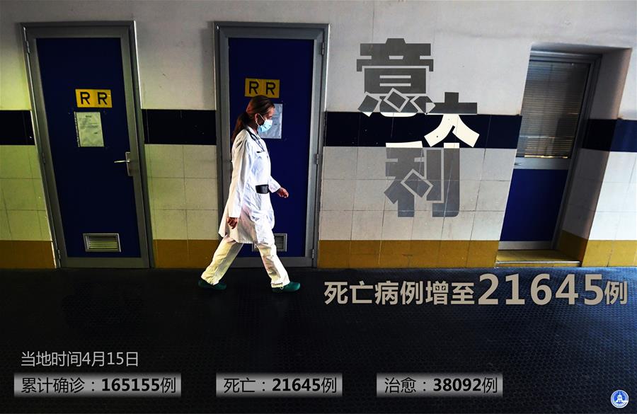 （圖表&middot;海報）［國際疫情］意大利新冠死亡病例增至21645例