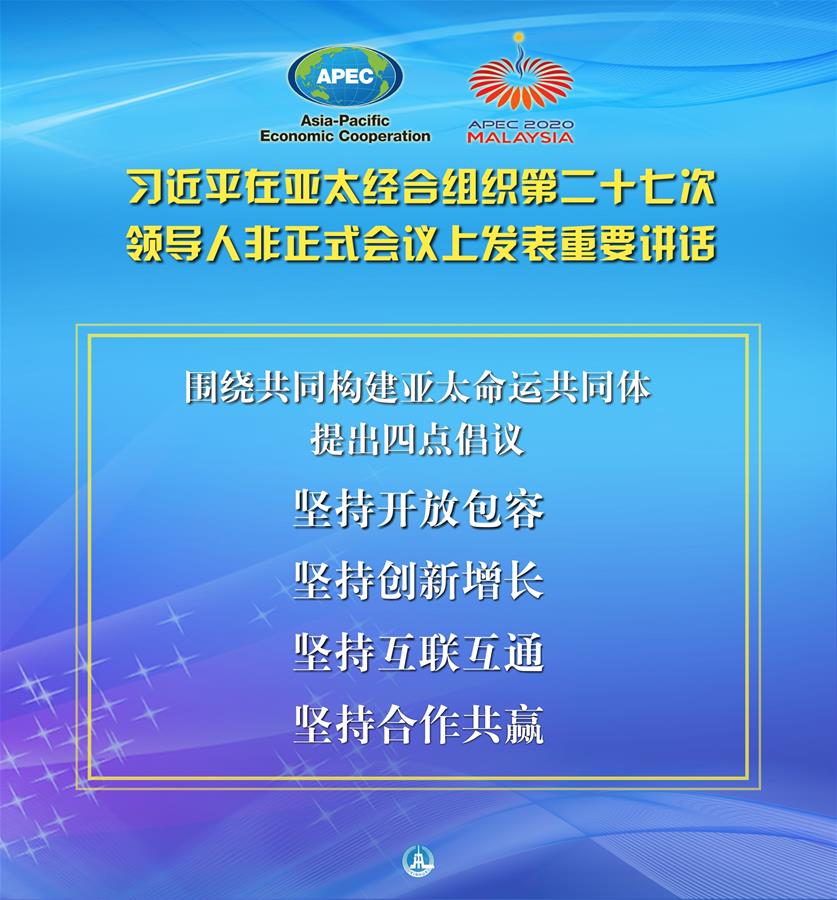 （圖表&middot;海報）［外事］習近平出席亞太經(jīng)合組織第二十七次領(lǐng)導人非正式會議并發(fā)表重要講話（4）