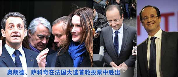 奧朗德、薩科奇在法國大選首輪投票中勝出