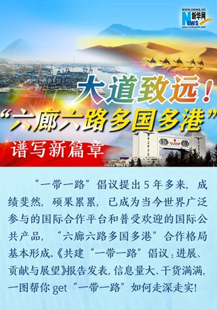 大道致遠(yuǎn)！&ldquo;六廊六路多國多港&rdquo;譜寫新篇章