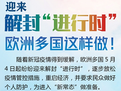 【圖解】迎來(lái)解封“進(jìn)行時(shí)” 歐洲多國(guó)這樣做！