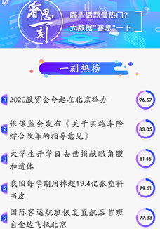 睿思一刻｜2020服貿(mào)會(huì)來(lái)了！