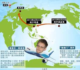 斯諾登，哪一站才是終點？