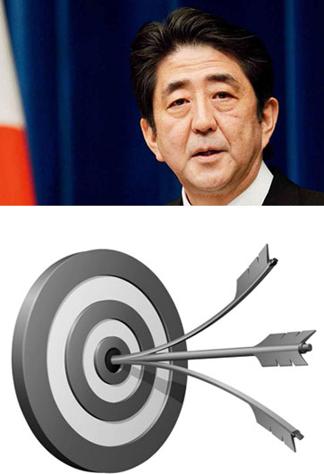安倍&ldquo;安保三箭&rdquo;，射不來&ldquo;和平主義&rdquo;